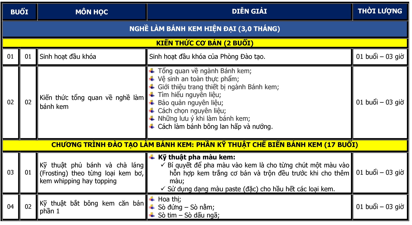 BANHKEM001