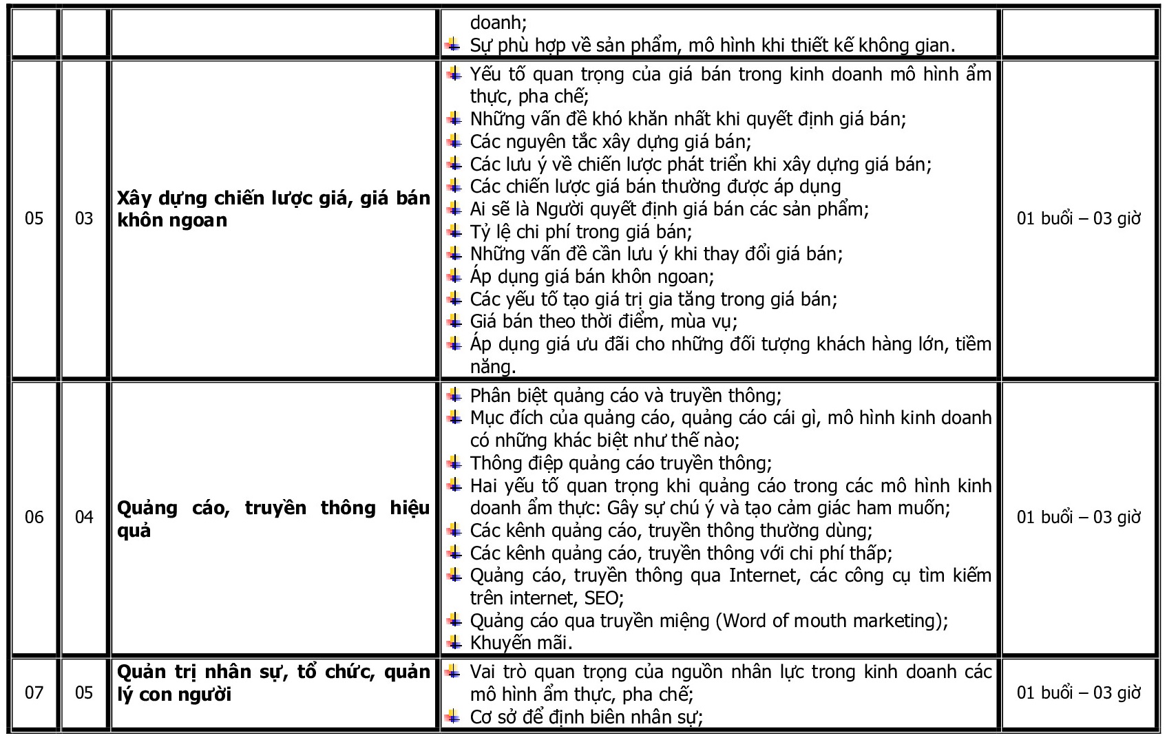 CT DAO TAO NGHIE VU BAR TRUONG_p003