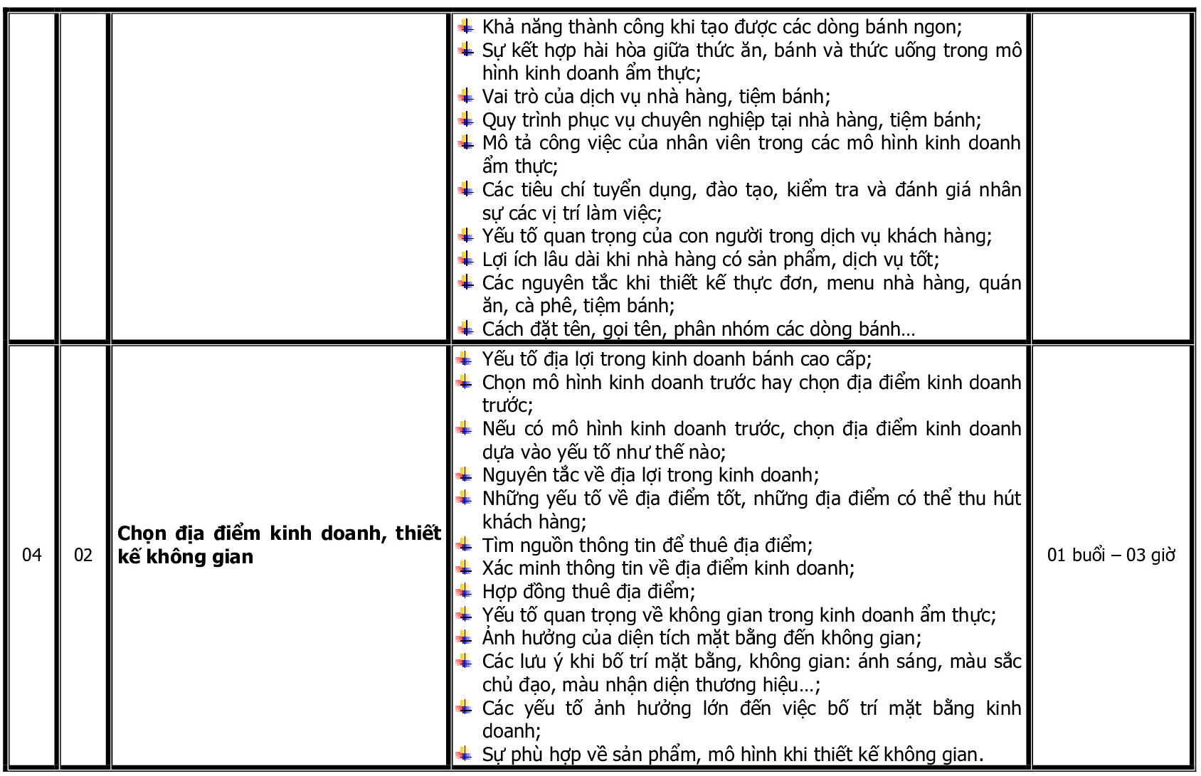 CT DAO TAO NGHIE VU BEP TRUONG BEP BANH_p002