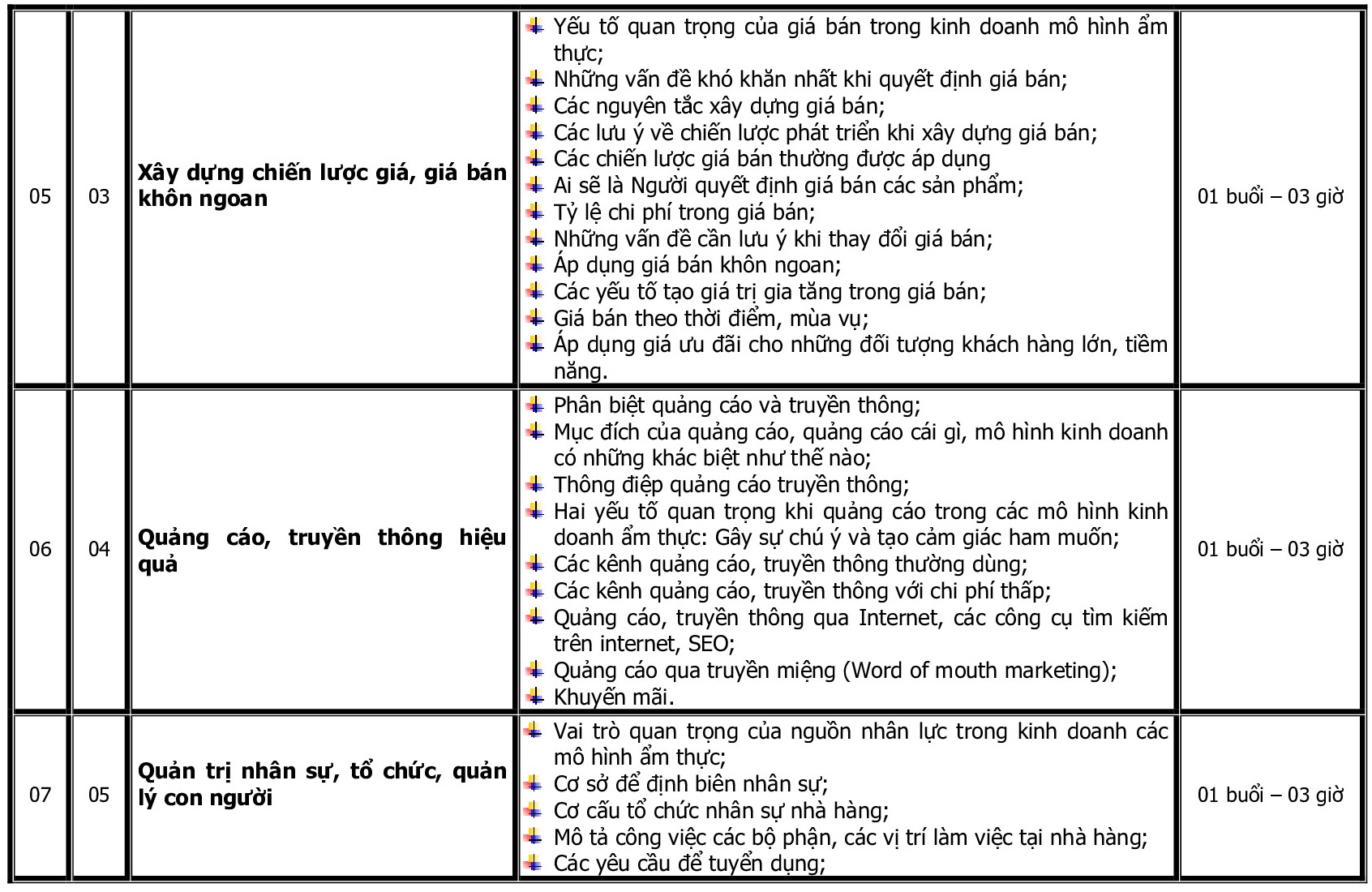 CT DAO TAO NGHIE VU BEP TRUONG BEP BANH_p003