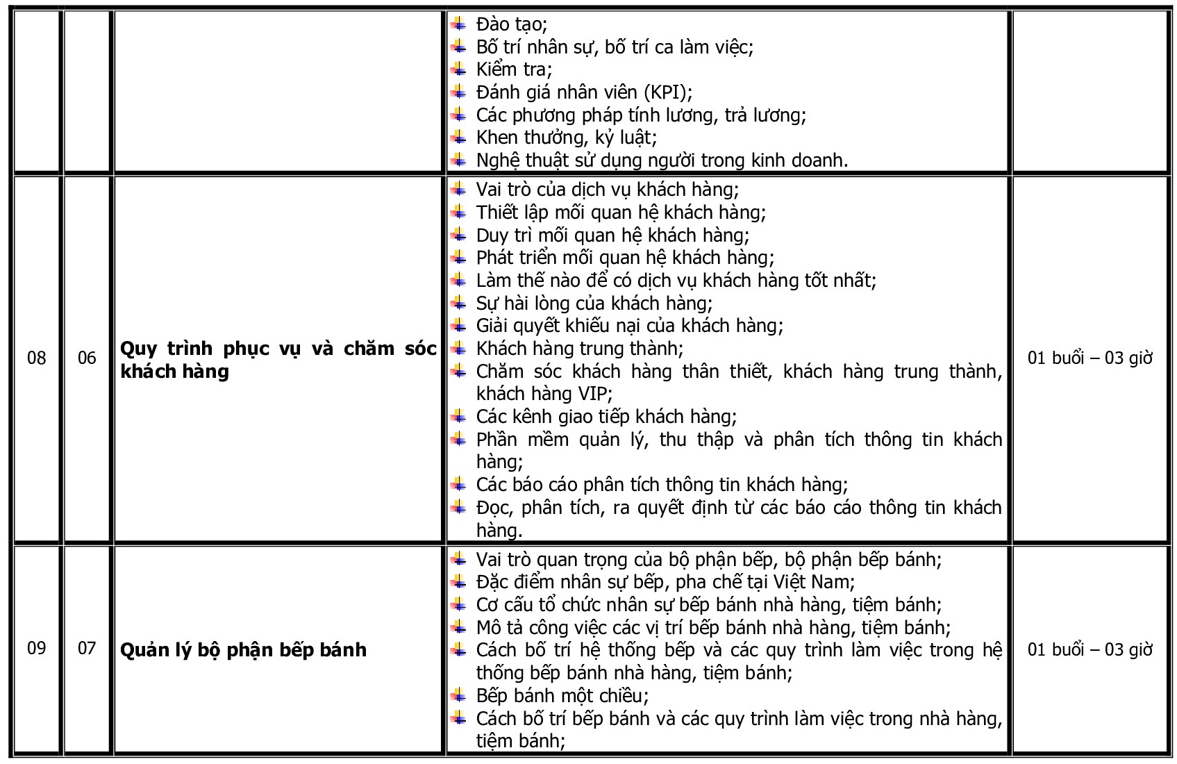 CT DAO TAO NGHIE VU BEP TRUONG BEP BANH_p004