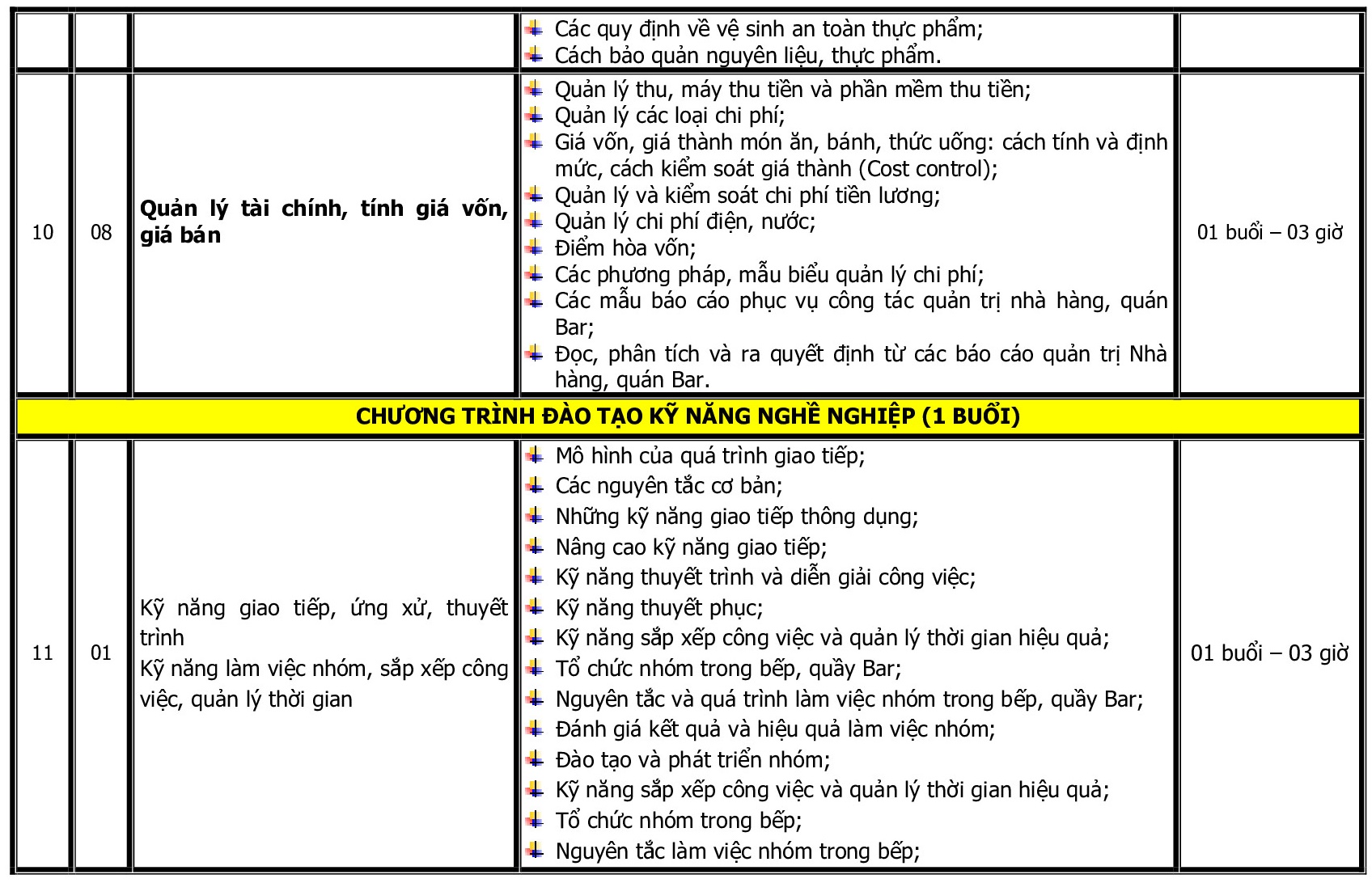 CT DAO TAO NGHIE VU BEP TRUONG BEP BANH_p005
