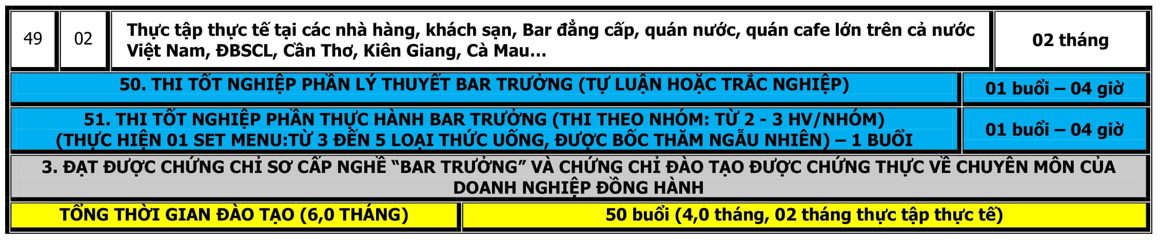 CT DAO TAO BAR TRUONG-11