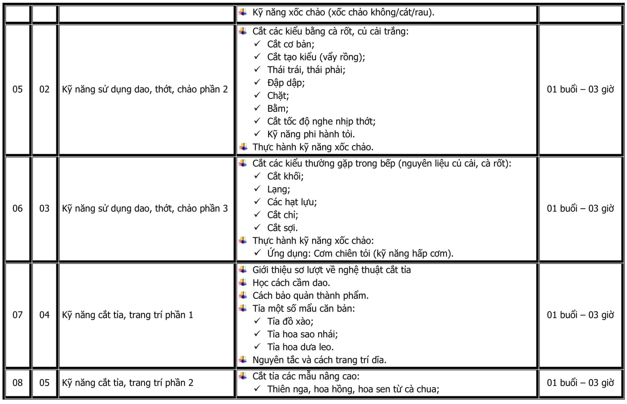 CT-DAO-TAO-BEP-CHINH-BEP-AU-2