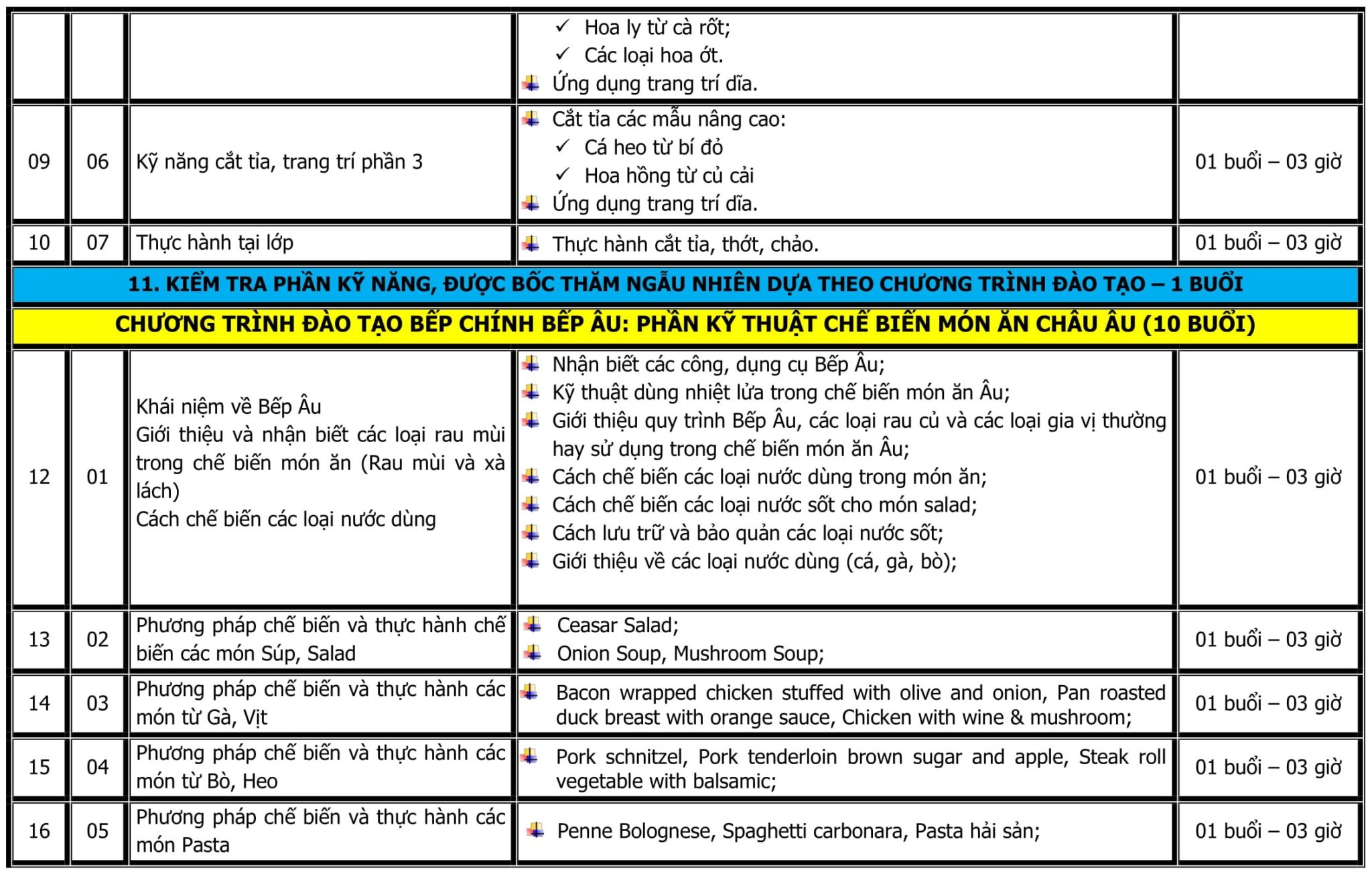 CT-DAO-TAO-BEP-CHINH-BEP-AU-3