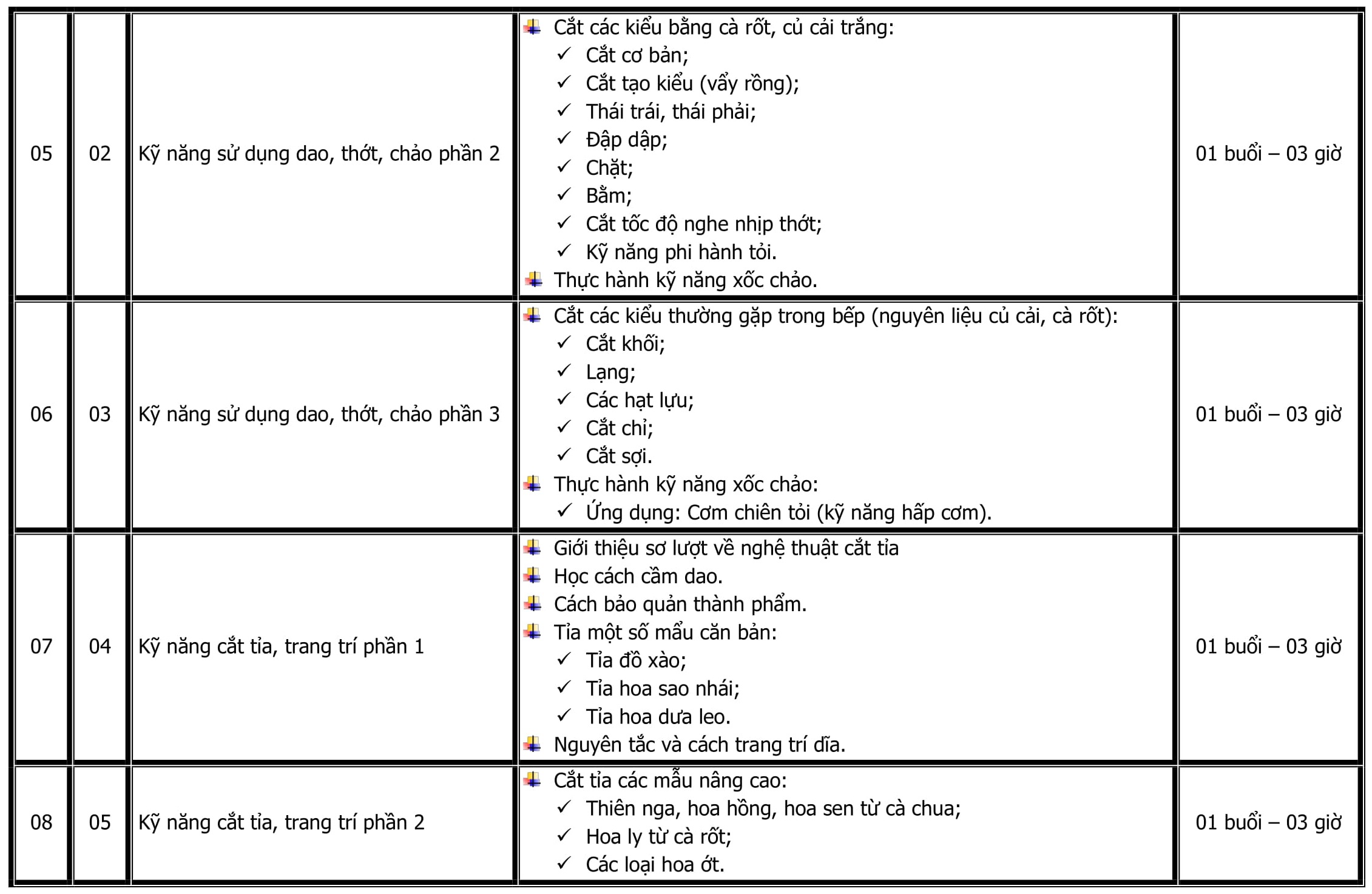 CT DAO TAO BEP CHINH BEP AU CAN BAN-2