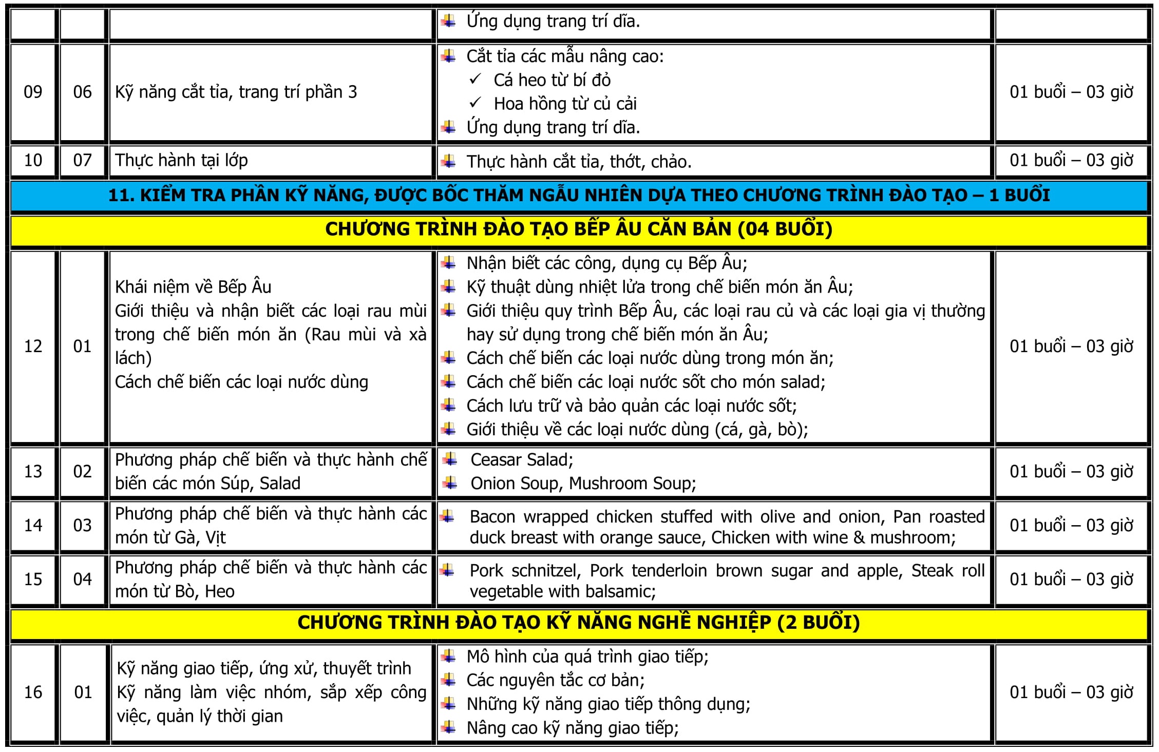 CT DAO TAO BEP CHINH BEP AU CAN BAN-3