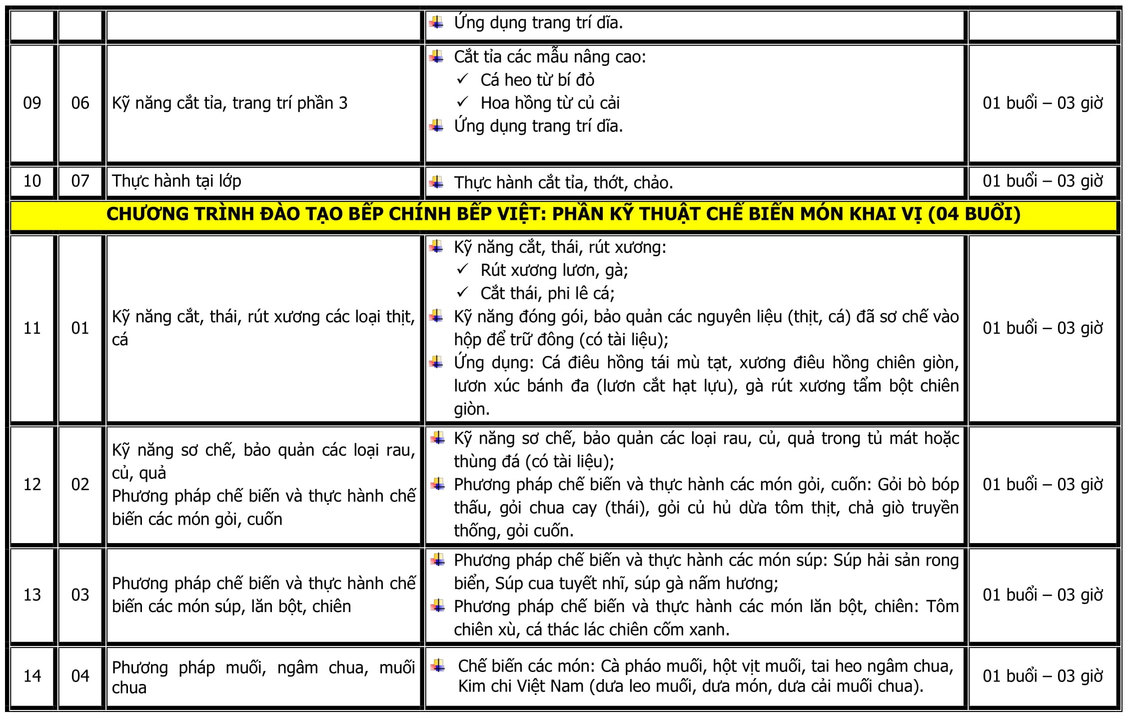 CT DAO TAO BEP QUOC TE-03