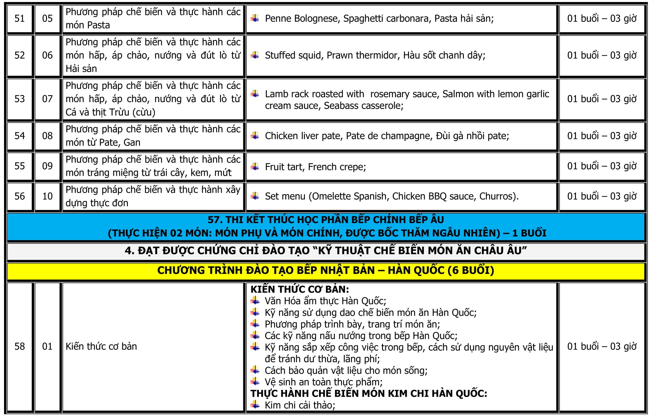 CT DAO TAO BEP QUOC TE-09