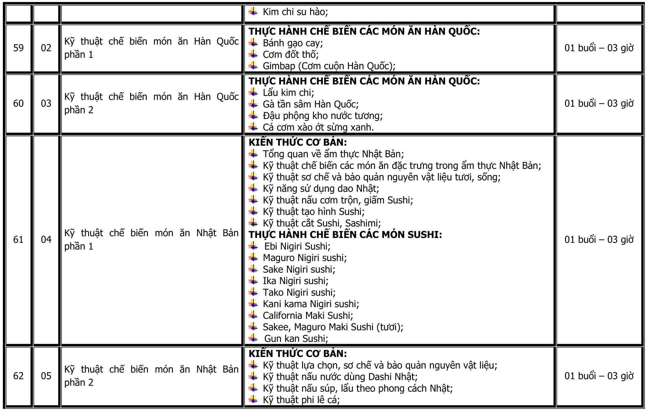CT DAO TAO BEP QUOC TE-10