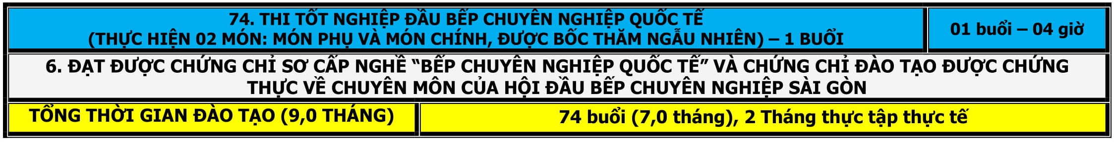 CT DAO TAO BEP QUOC TE-13
