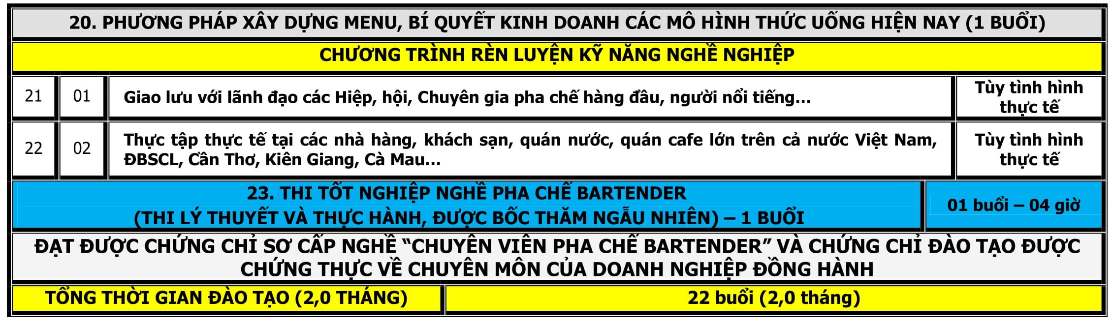 CT DAO TAO PHA CHE BARTENDER-4