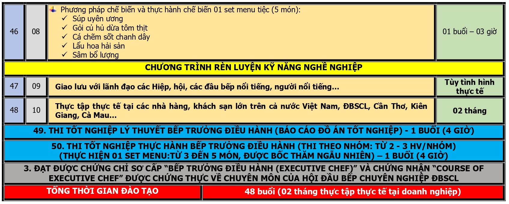 BEP TRUONG DIEU HANH_page-0006