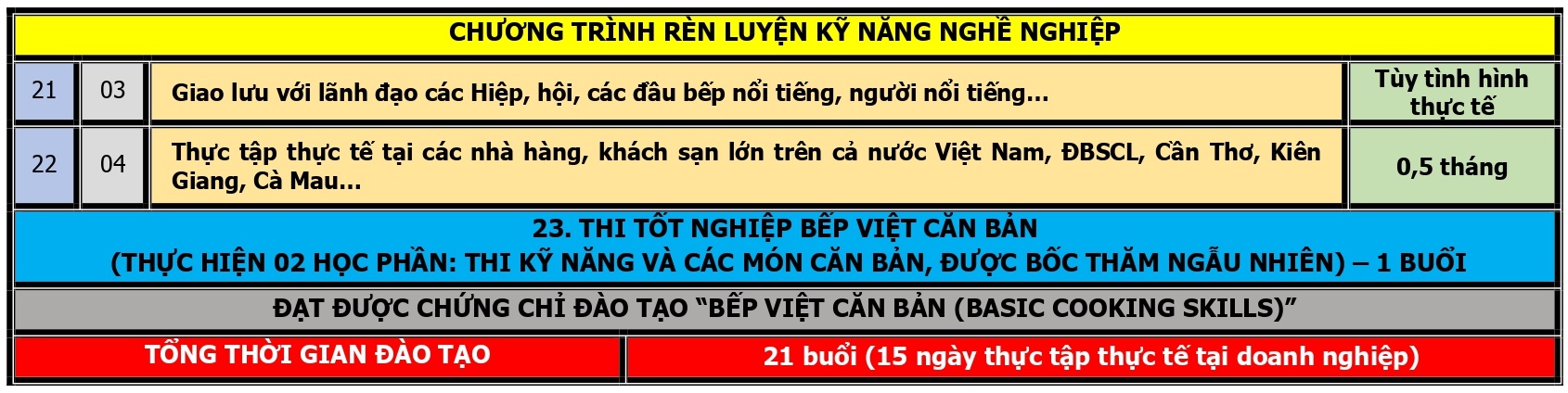 BEP VIET CAN BAN_page-0004